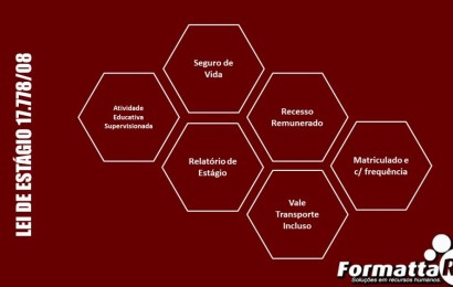 Proposta Retomada Econômica 