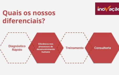 Consultoria OnLine 